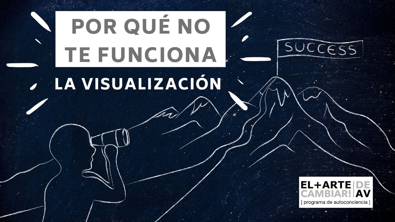visualización